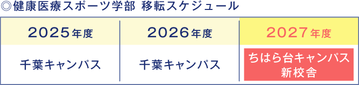 chibachihara-shugaku_2024.png