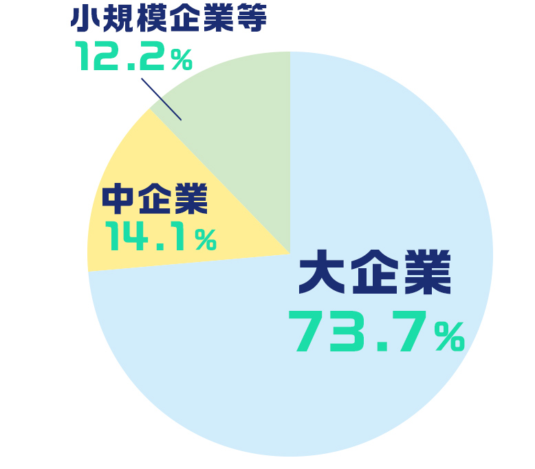kibobetugraph_2026.jpg
