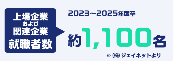 careerdata02_2026.jpg