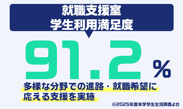careerdata10_2026.jpg