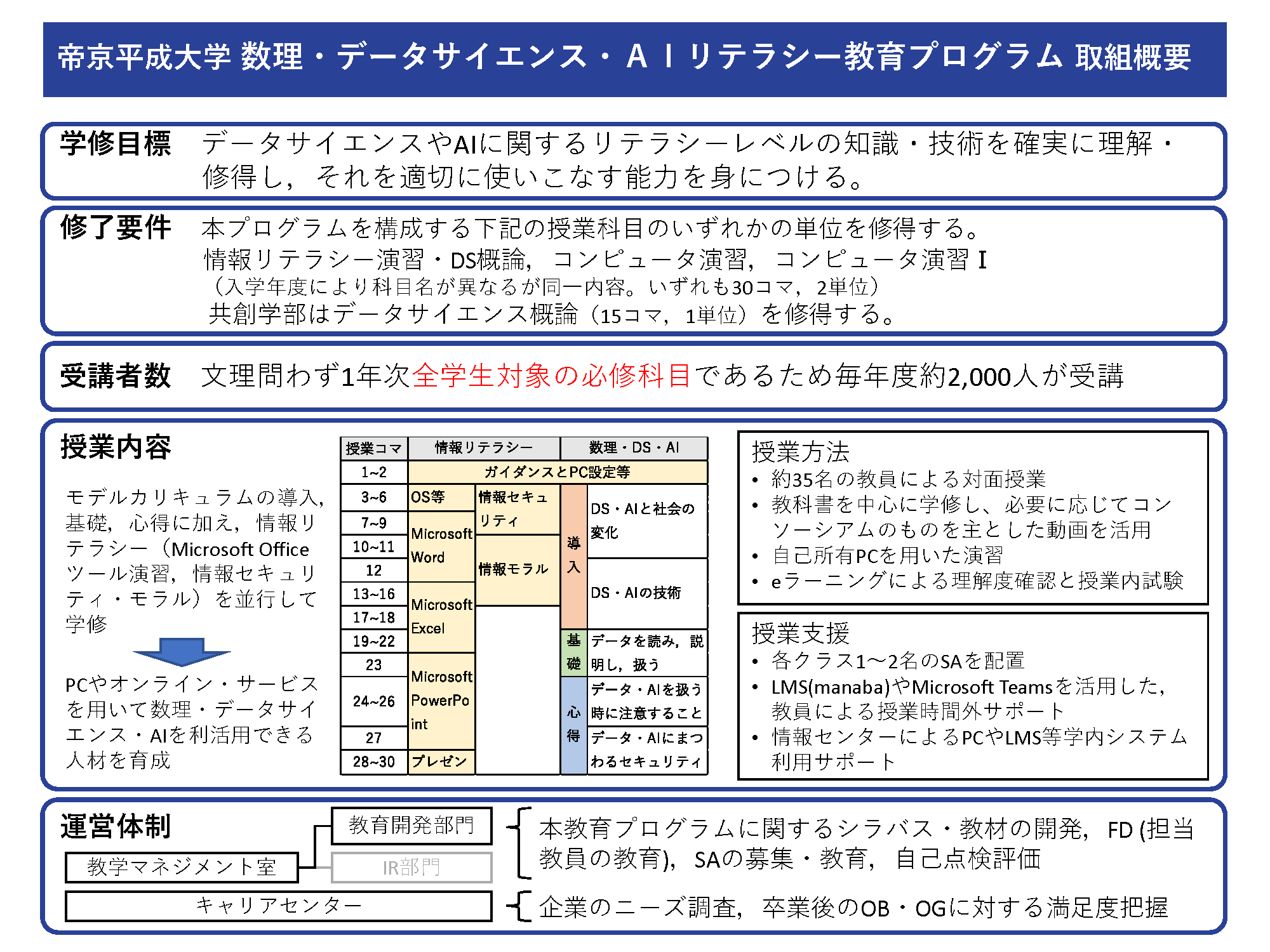 overview_261005.png