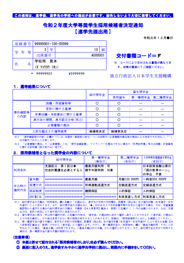 日 振込 奨学 金 日本 学生 支援 機構