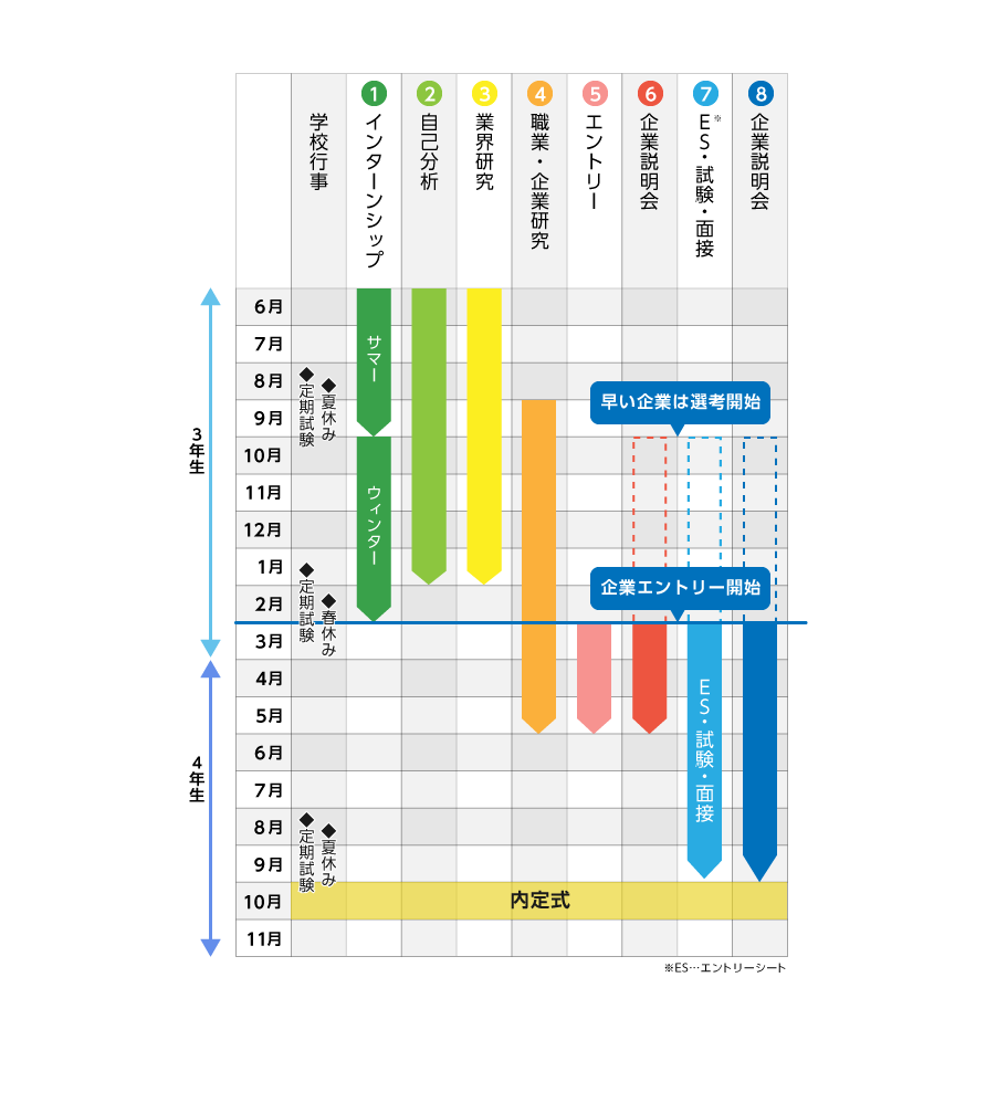 foreign_schedule_2023.png