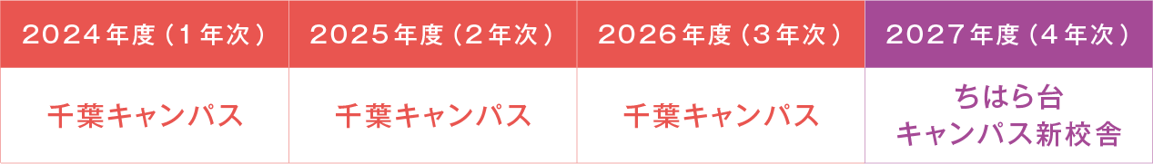chibachihara-shugaku_2023.png