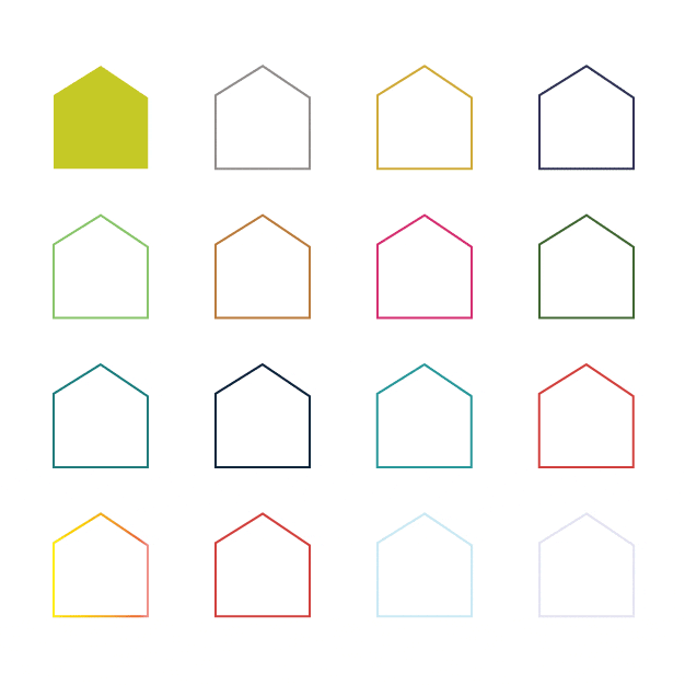 観光みくじ抽選中