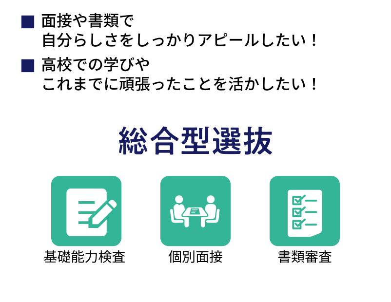 総合選抜型