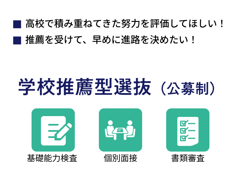 学校推薦型選抜（公募制）